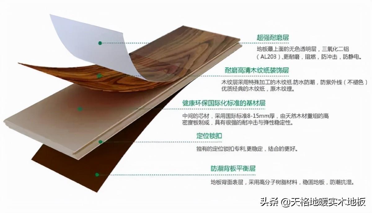 高密房屋出租最新信息概览