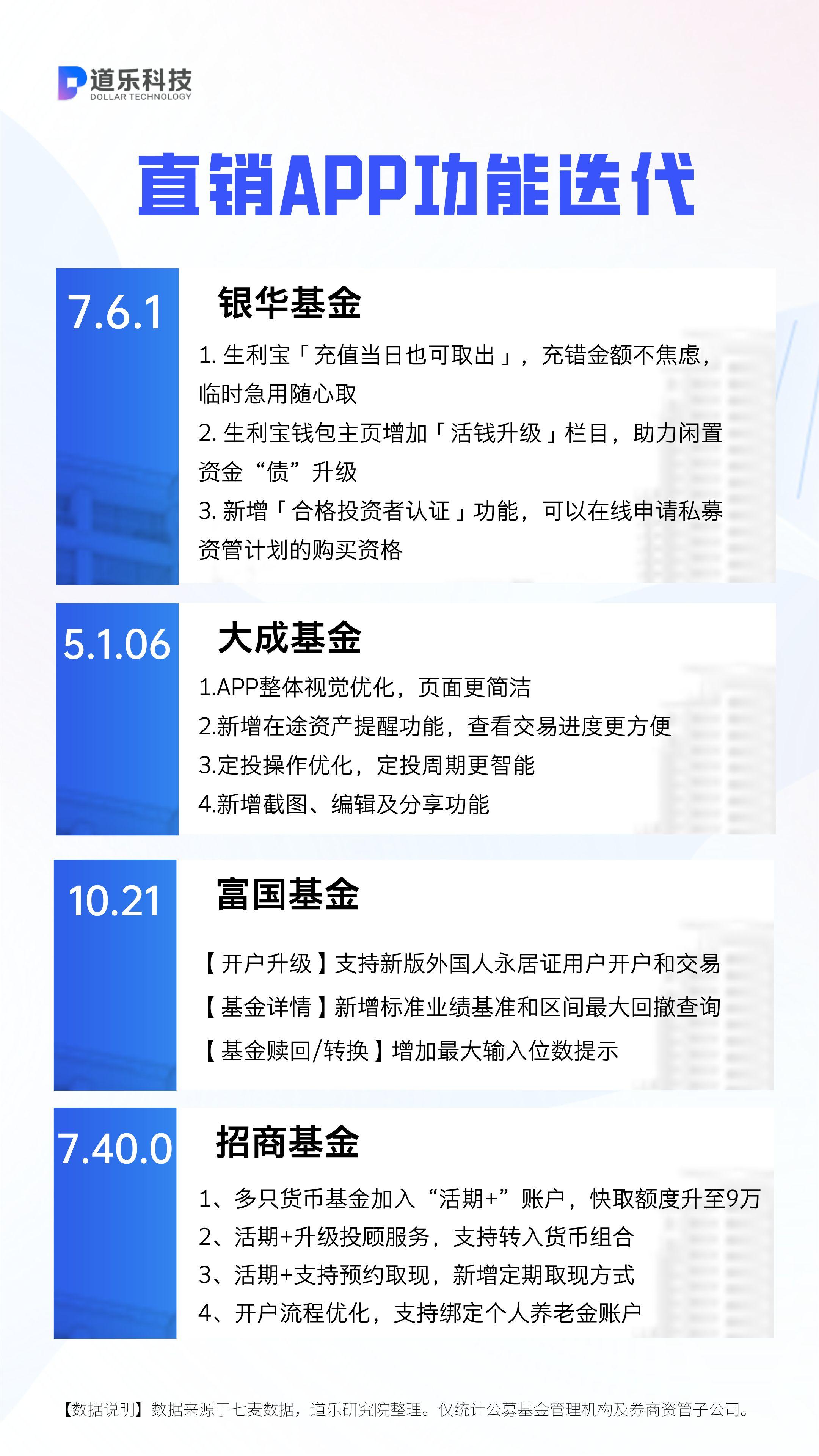 合家金融最新消息深度解析