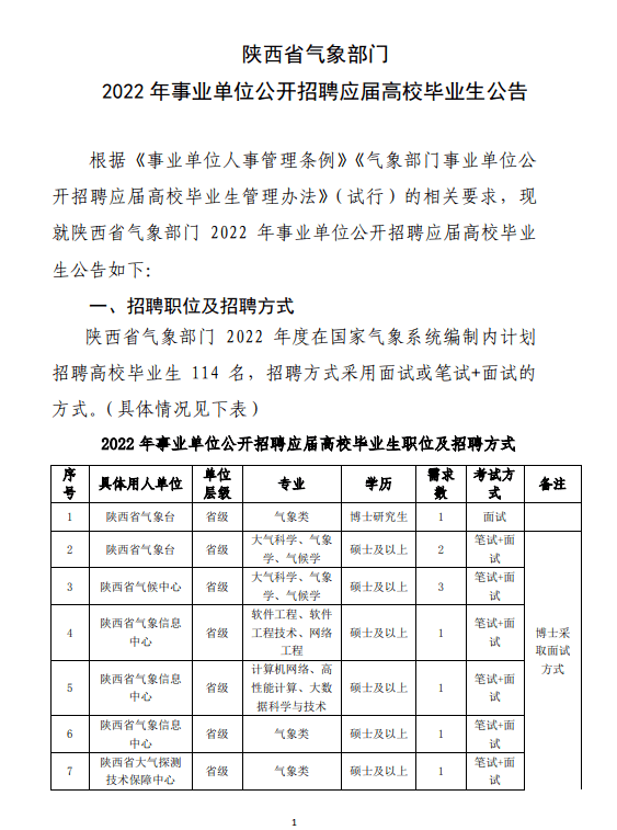 宝鸡事业单位最新招聘动态及其影响