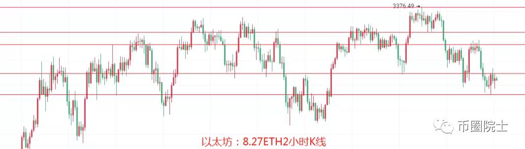 今日大盘最新动态，市场走势分析与展望