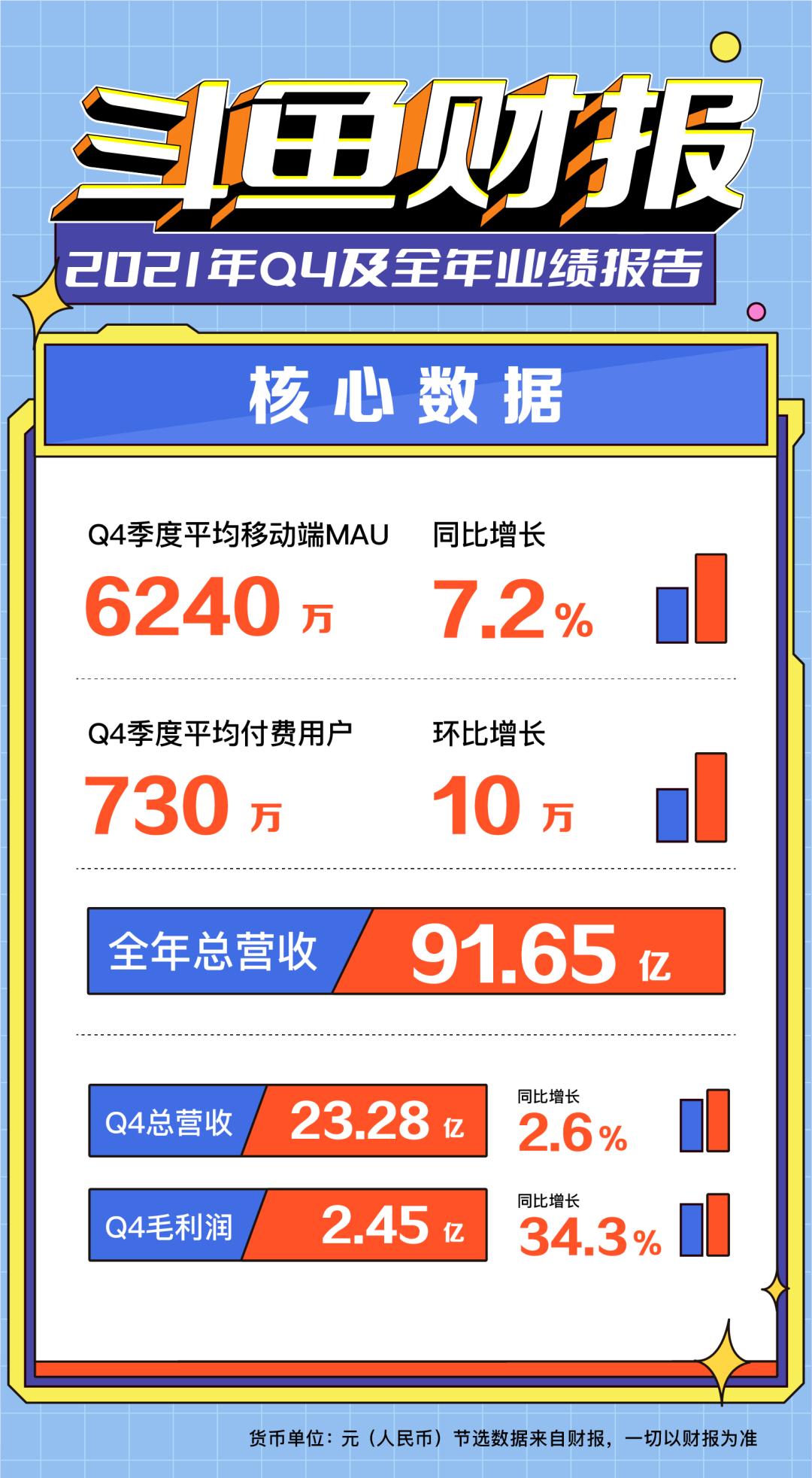 斗鱼新闻最新动态，引领直播潮流，打造多元化内容生态