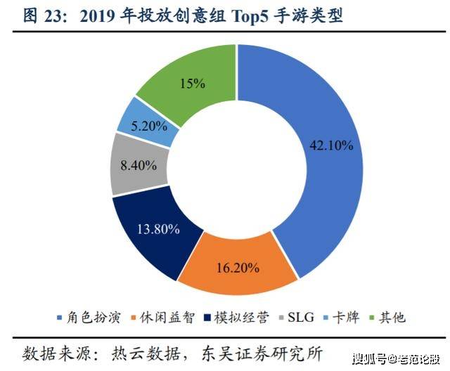 掌趣科技最新公告深度解析