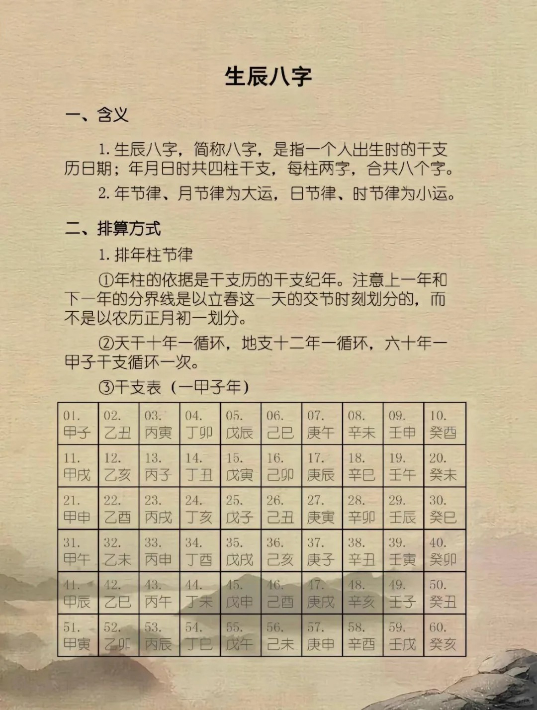 李涵辰最新八字笔记，解读命运密码的洞察与智慧