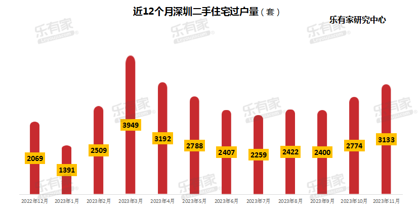 邛崃市房价最新信息，市场走势与购房指南