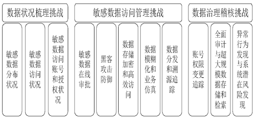 防雷减灾管理办法最新版，构建更安全的防护体系