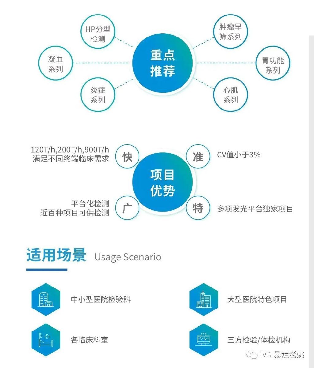 Vids最新动态，引领数字时代的创新先锋