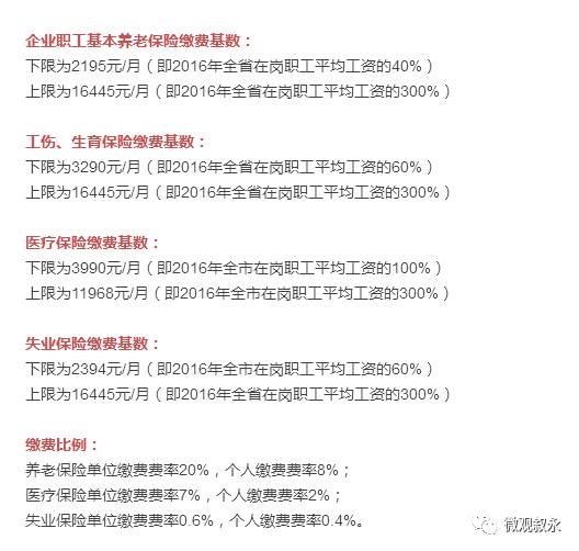 关于我国最新社保规定的深度解读（2017版）