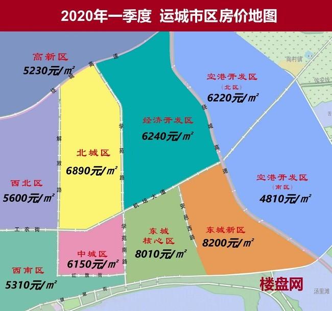 运城最新房价动态分析