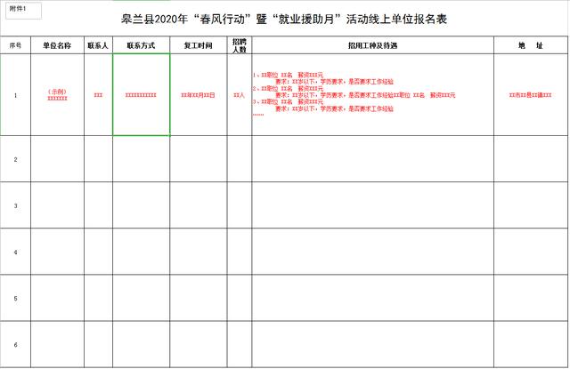 皋兰最新招聘动态及就业市场趋势分析