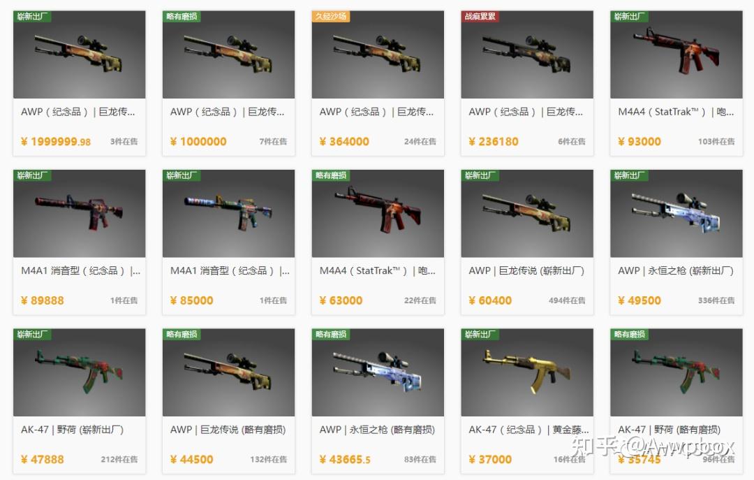 CSGO龙狙最新价格动态及相关因素分析