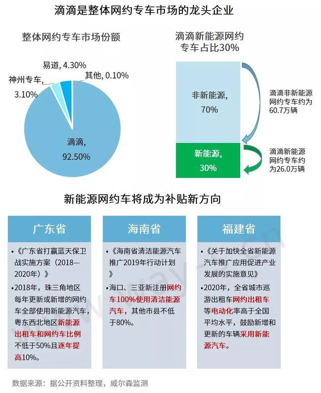 最新汽车保险政策，重塑行业格局与消费者保障