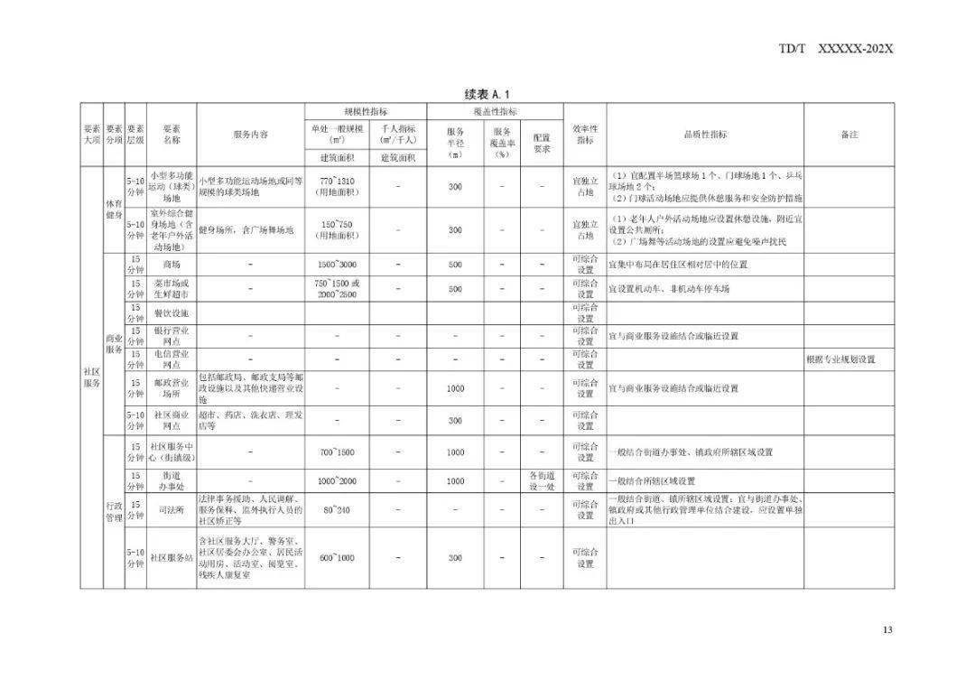 如松的最新文章，探索未来科技与人类生活的交融