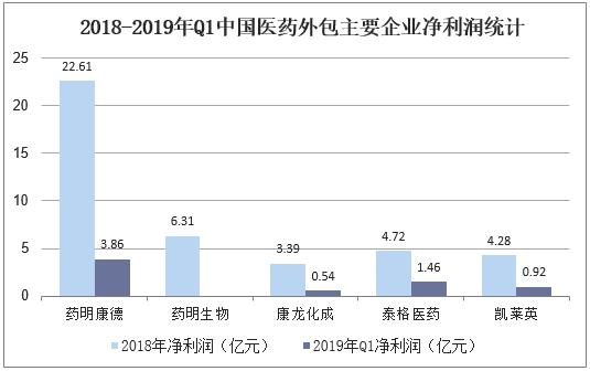 中国最新的地级市，发展与挑战并存