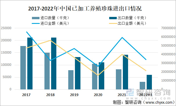 新余保安最新招聘信息概述及行业趋势分析