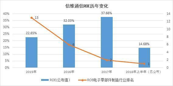 维财金最新消息，深度解析行业趋势与发展动态