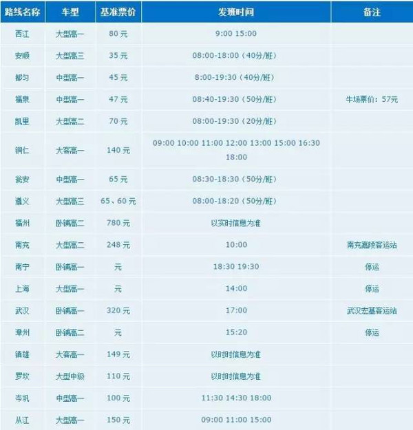 金阳客车站最新时刻表详解