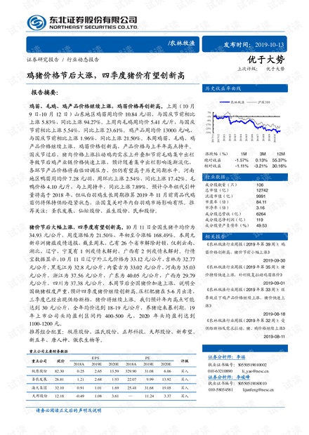 湖北孝感最新猪价动态分析