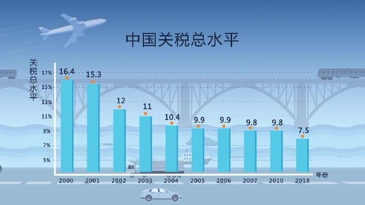 探索世界上最新国家，诞生、发展及其影响