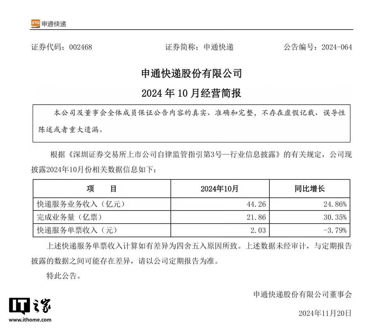 申通最新新闻，引领物流行业的新动态