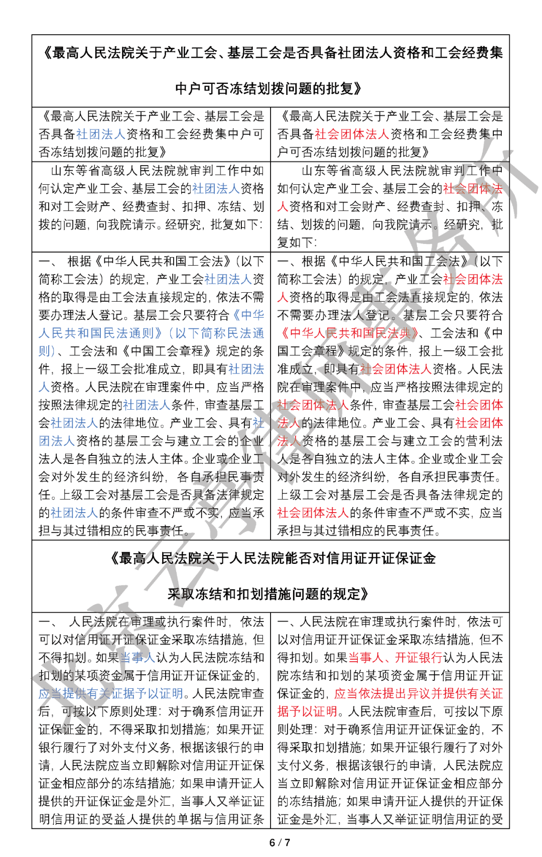 最新执行司法解释，重塑法治秩序的关键步骤