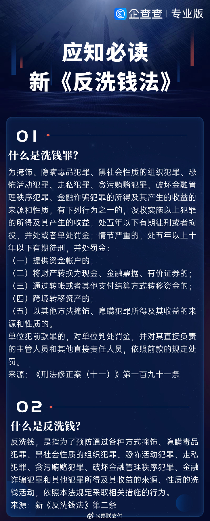 最新反洗钱法的实施及其影响