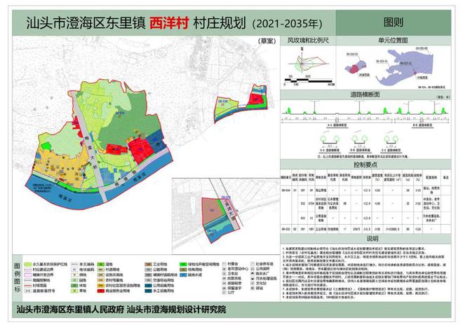 大黄镇的崭新未来，最新规划图解读