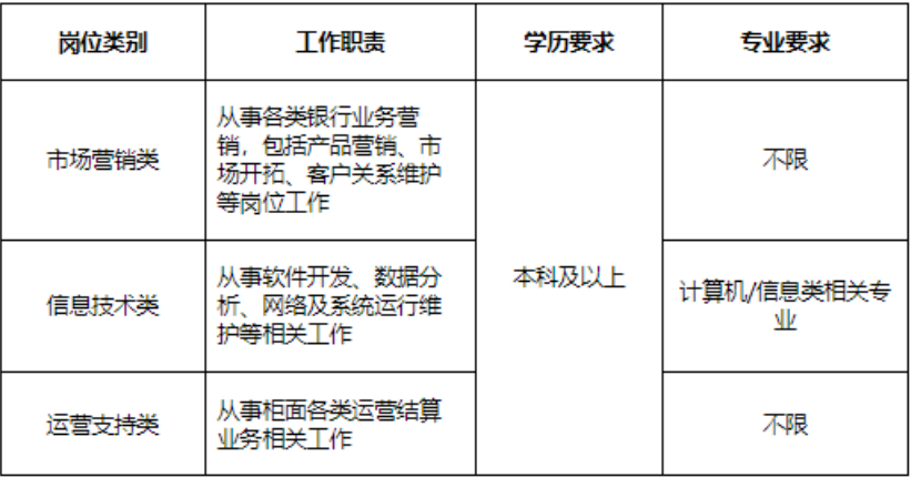 沈阳营业员最新招聘，行业趋势、岗位要求与职业发展路径