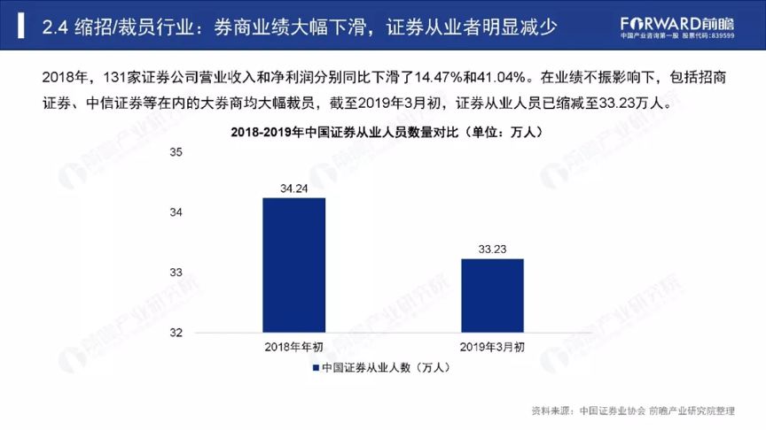 南京司机招聘最新消息，行业趋势与求职指南