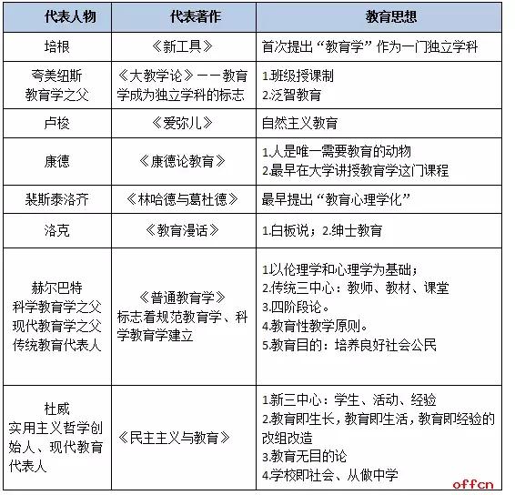 洛克王国记忆辅助最新版，探索与解析