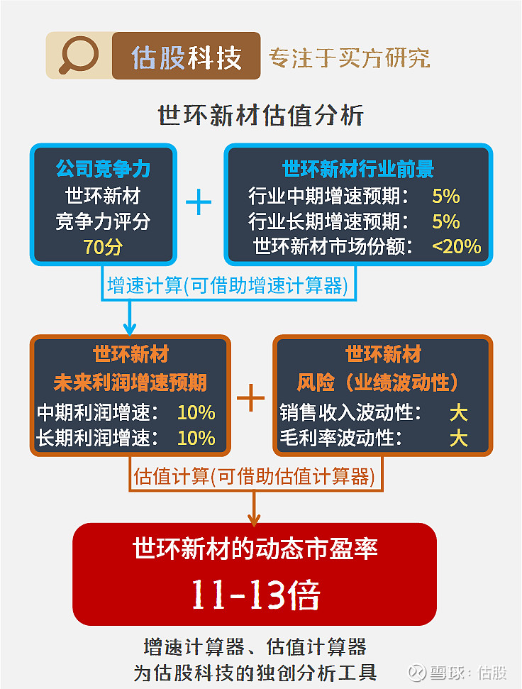 环世集团最新消息全面解析