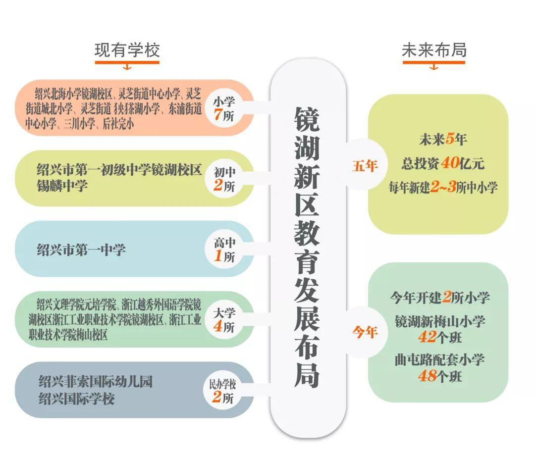 宁波梅山新区最新消息，蓬勃发展中的新引擎