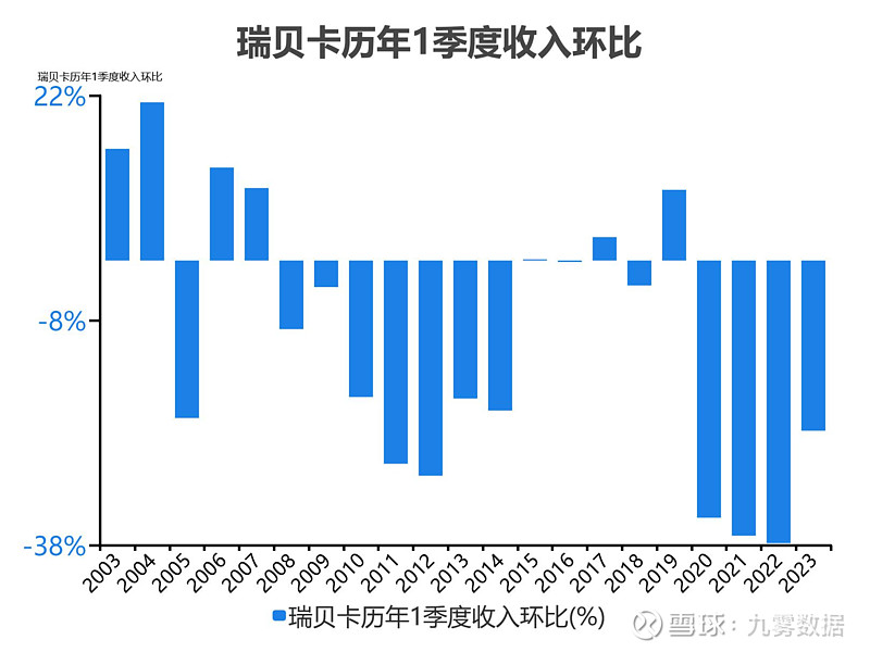 瑞贝卡股票最新消息全面解析