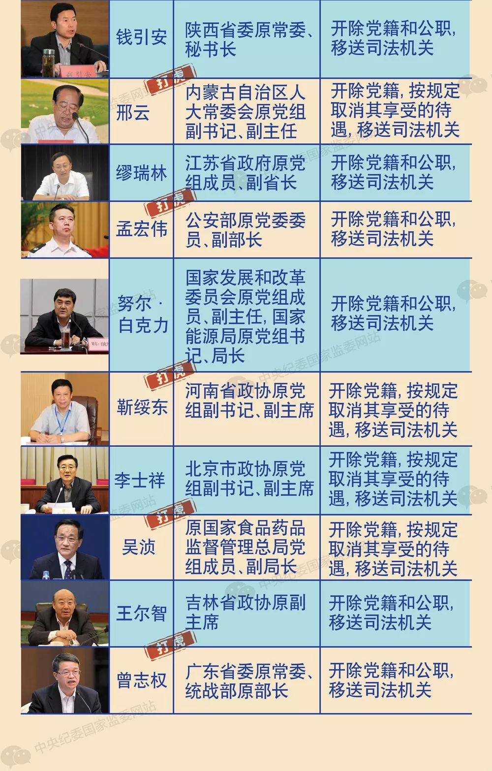 关于四虎的最新网址探讨