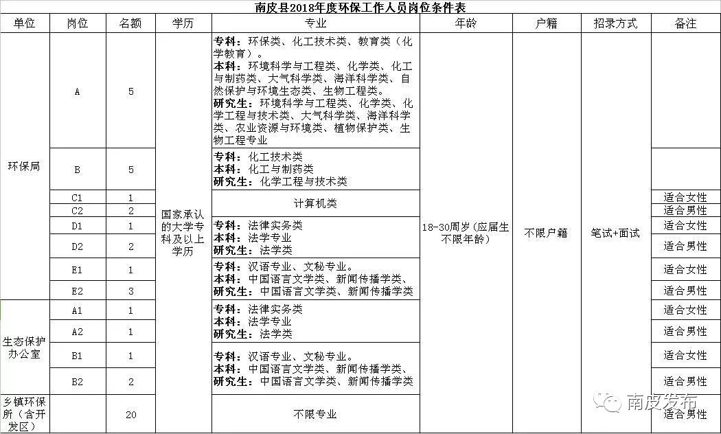 南皮最新招聘动态及职业机会探讨