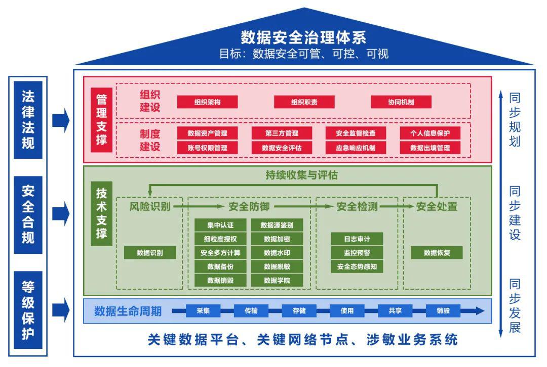 迪普科技最新动态，引领科技创新，助力数字化转型