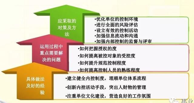 2024-2025新澳门正版免费资本车-构建解答解释落实