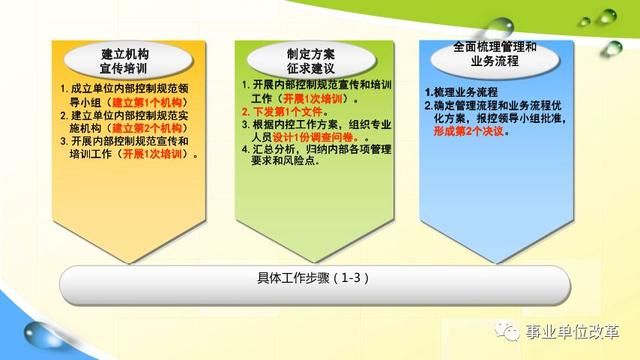 澳门最精准资料免费提供-构建解答解释落实