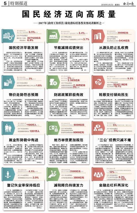 新奥全年资料正版资料大全-词语释义解释落实