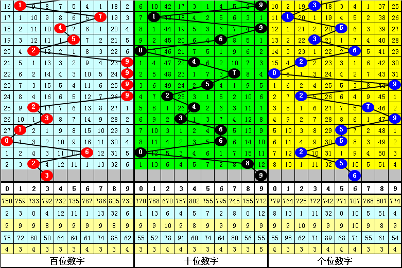 三肖必中特三肖中特期期准-构建解答解释落实