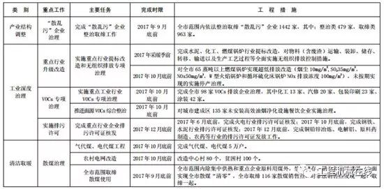 揭秘2024-2025新奥精准资料免费大全第078期-综合研究解释落实