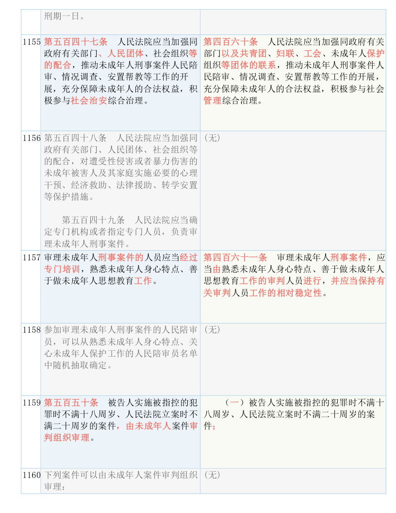 香港正版资料大全免费-全面释义解释落实