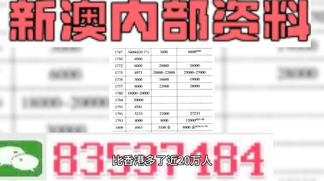 2024-2025新奥资料免费精准-绝对经典解释落实