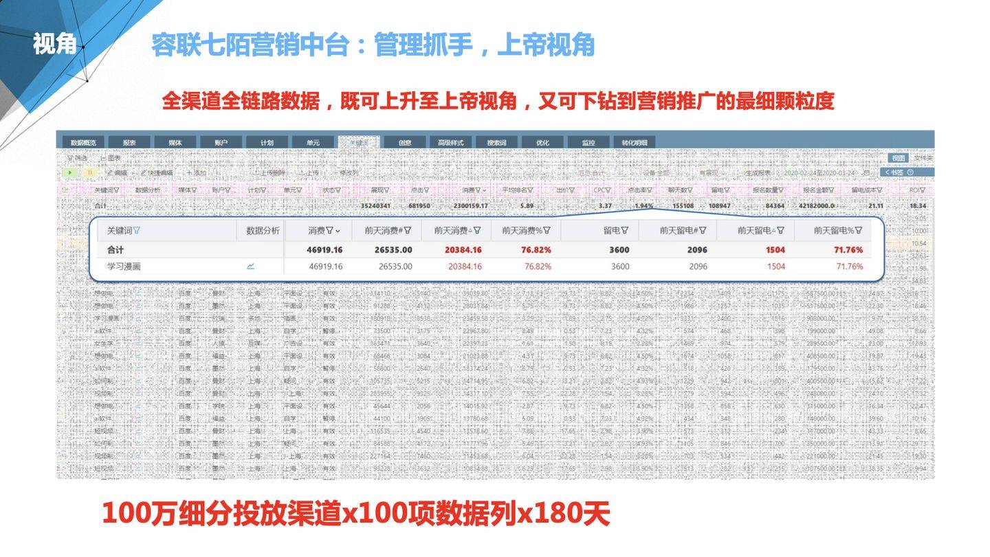 澳门管家婆100%精准-电信讲解解释释义