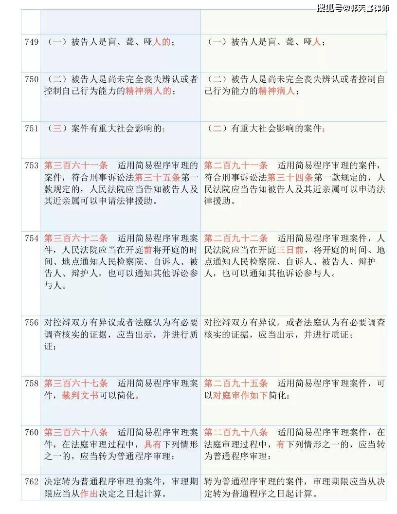 澳门一码中精准一码资料一码中-准确资料解释落实