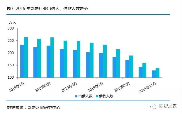 施建刚最新持股动向，深度解析与前景展望