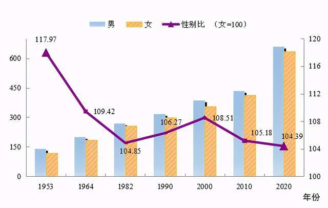 禽流感最新消息人数及其影响分析