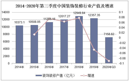 黄陂区房价最新消息，趋势、影响因素及前景展望